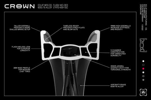 Crown Rim