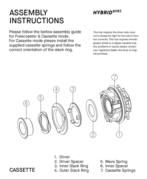 Shift FC/CS (Hybrid System) Rear Hub